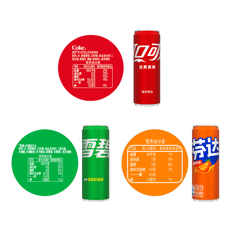 88VIP：可口可乐 可乐+雪碧+芬达 330ml*24罐 24.18元（需用券）